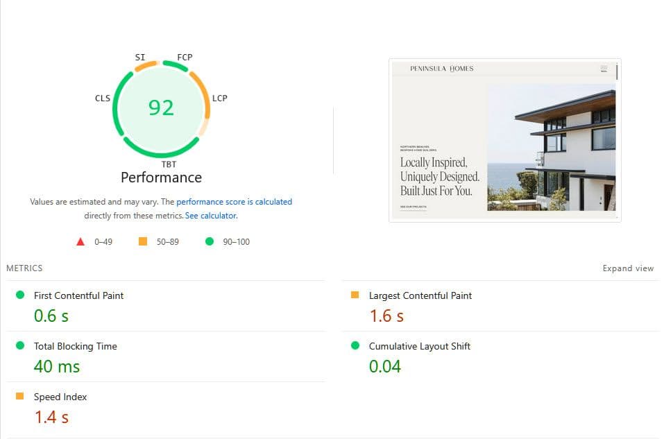Peninsula Homes Pagespeed Insights results on Desktop